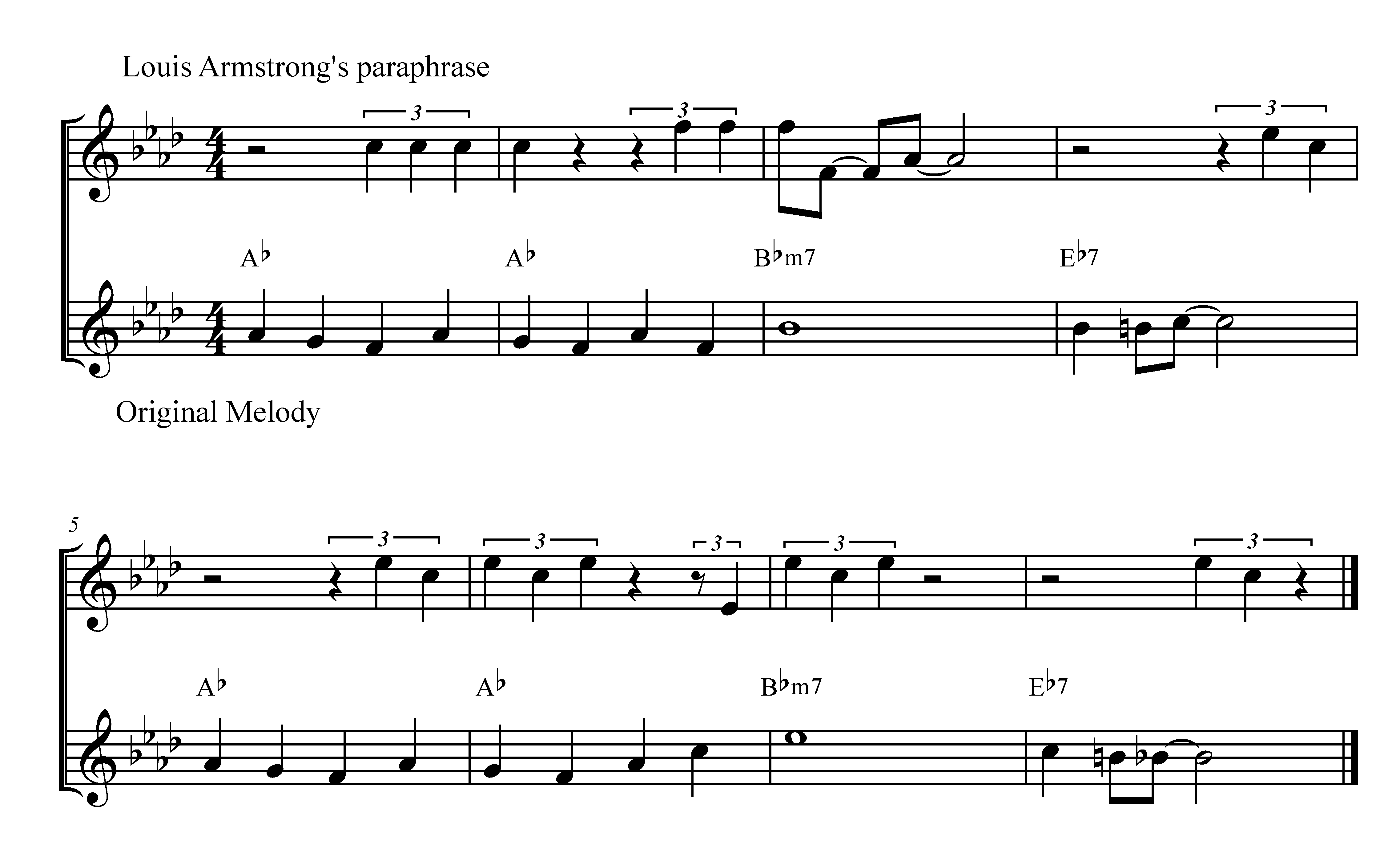 Louis Armstrong's "I Can't Give You Anything but Love"--comparing his melody with the original melody